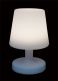 ABAT JOUR LED SUR BATTERIES RGBW