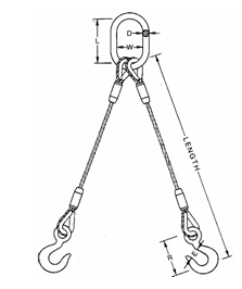 BRIDLE